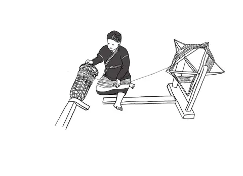 ချည်ကြိုးလုပ်နေပုံ