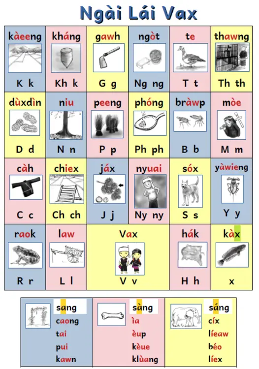 အဲန်စာလုံးပေါင်း